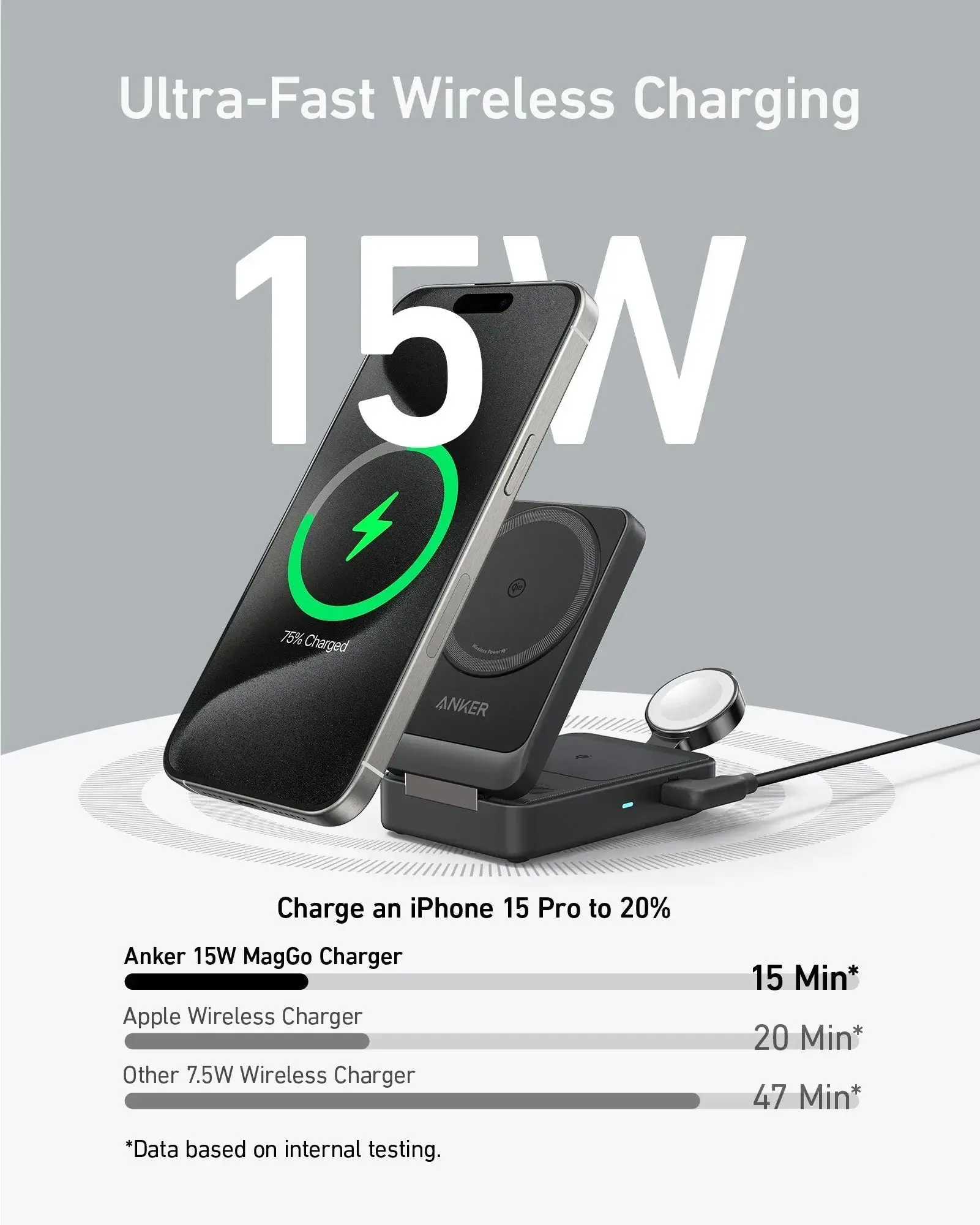 Anker MagGo 15W 3-in-1 Charging Station Qi2 Certified Wireless Charger B2557