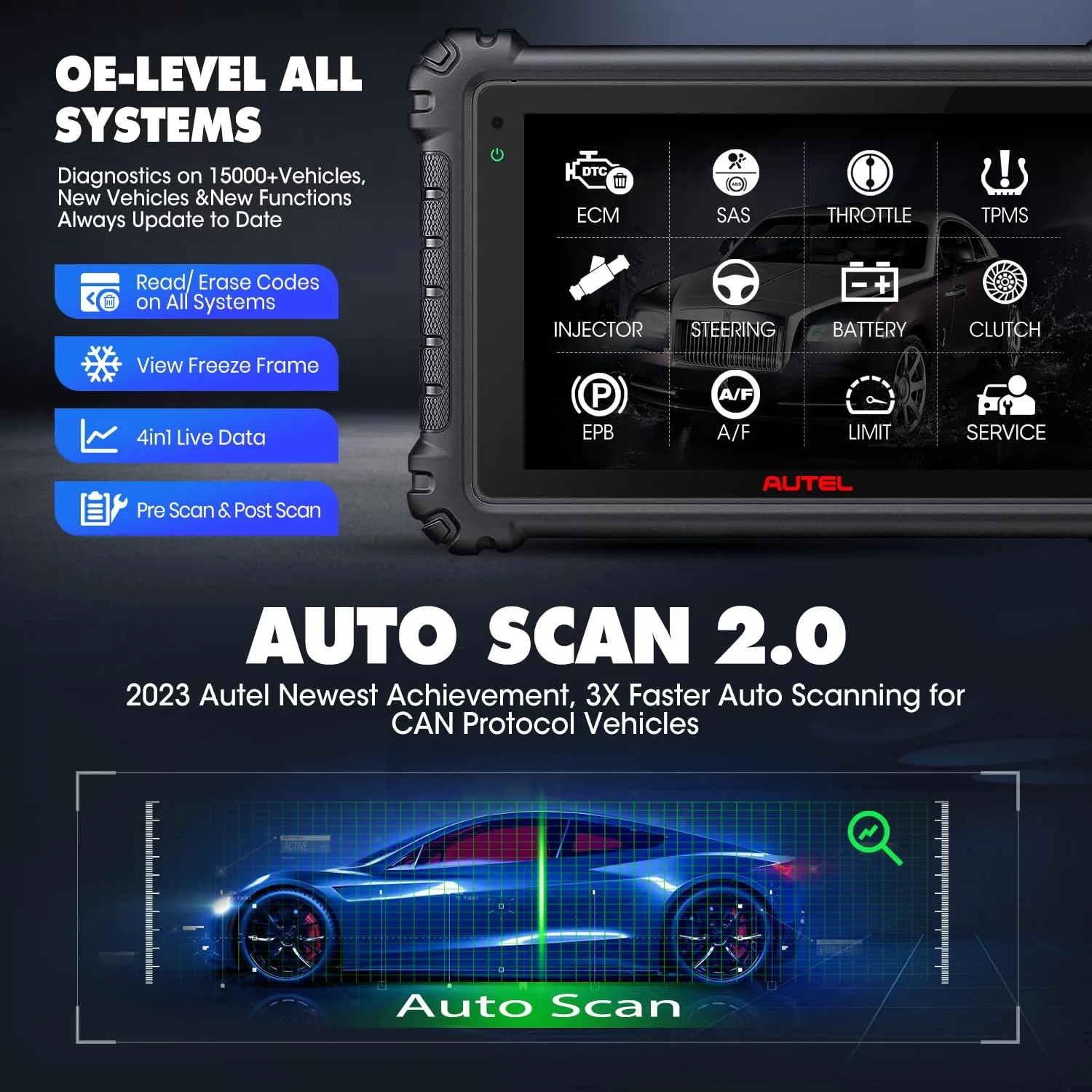 Autel MaxiSys MS906 PRO Scanner, 2024 5X Faster MS906Pro Advanced ECU Coding Upgrade of MS906BT MK908, DoIP & CAN FD, 36  Service, 3000  Active Tests, Auto Scan 2.0, 4G/128G, FCA Autoauth