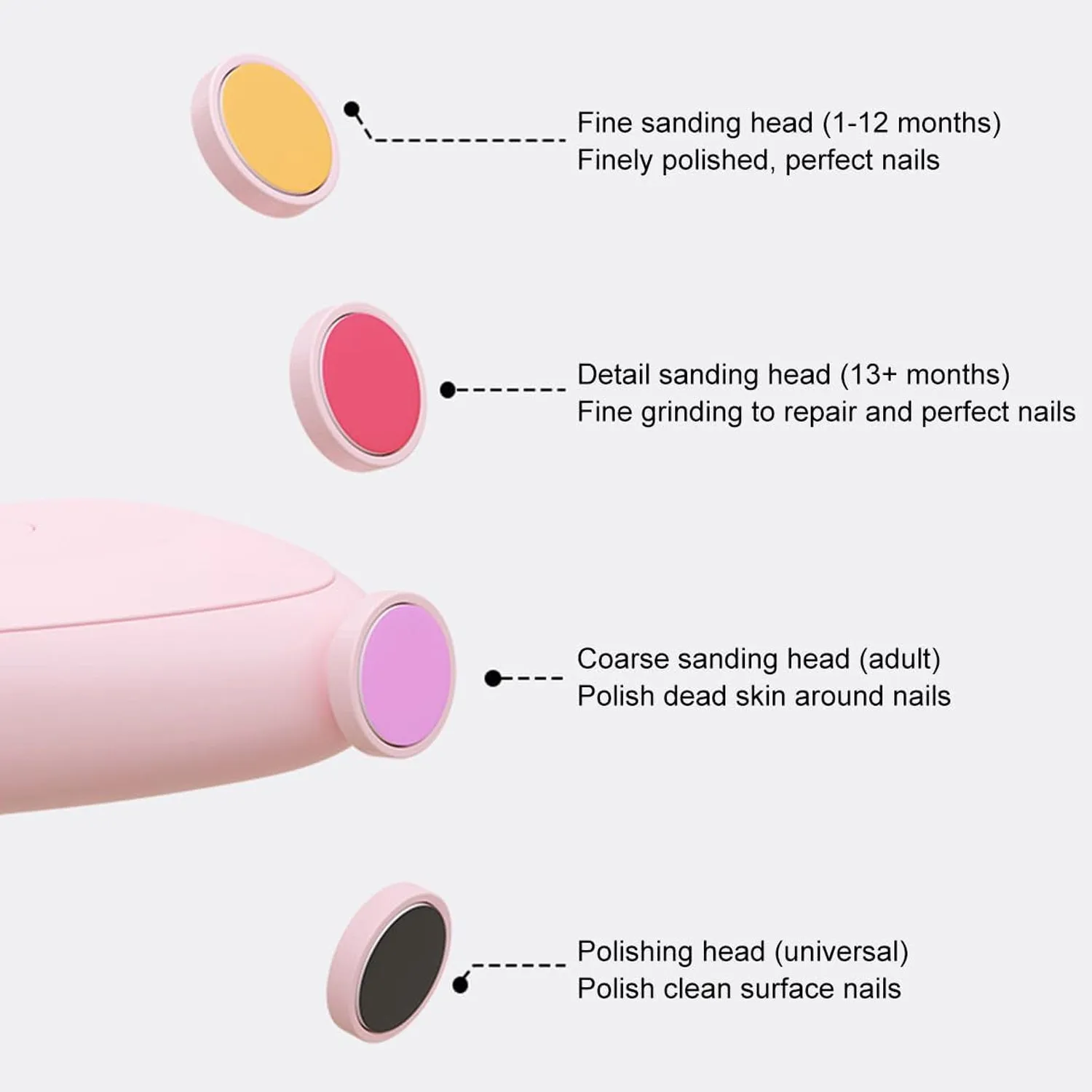 Baby Electric Nail Grinder Kit with 4 Grinding Heads