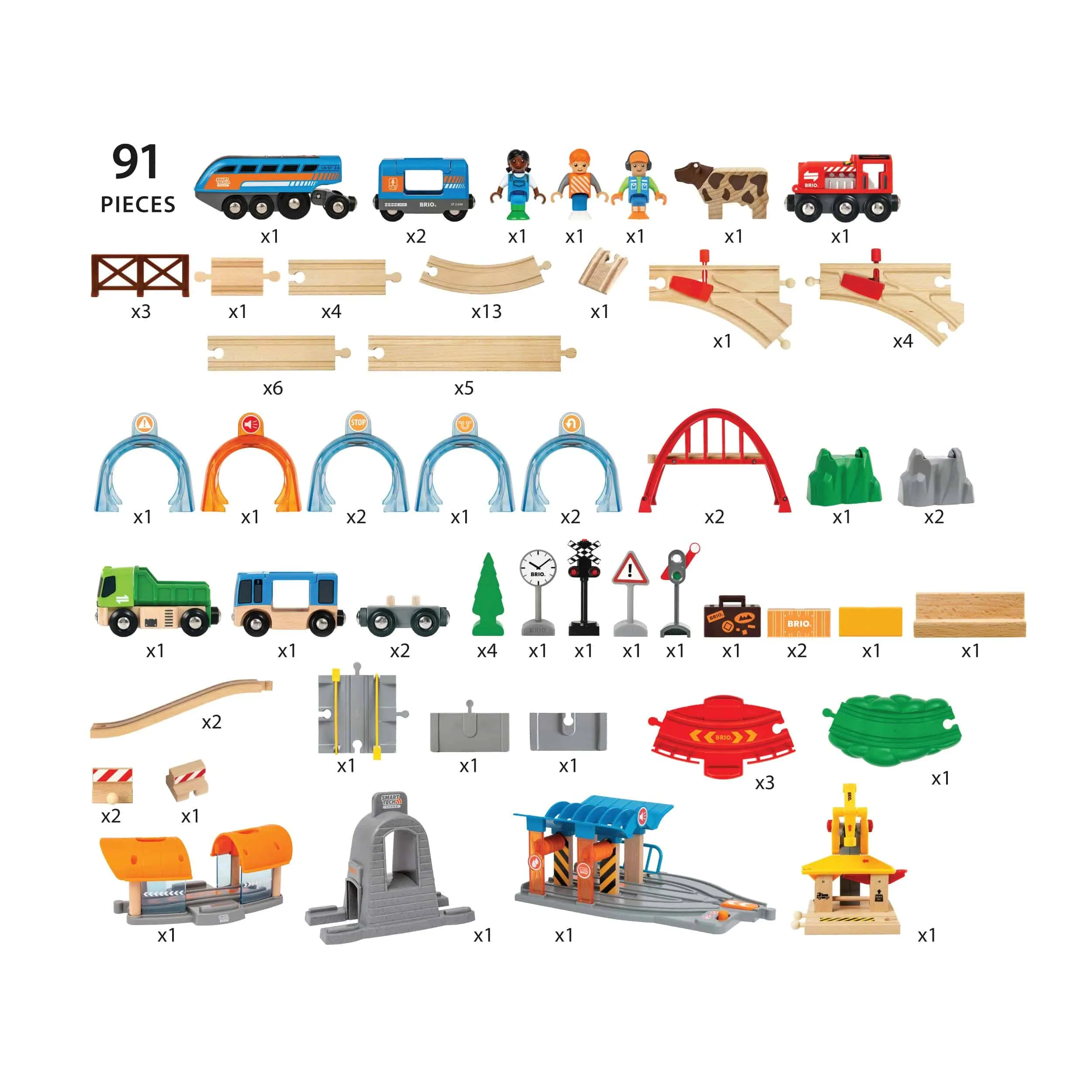 BRIO - Action Tunnel Deluxe Set
