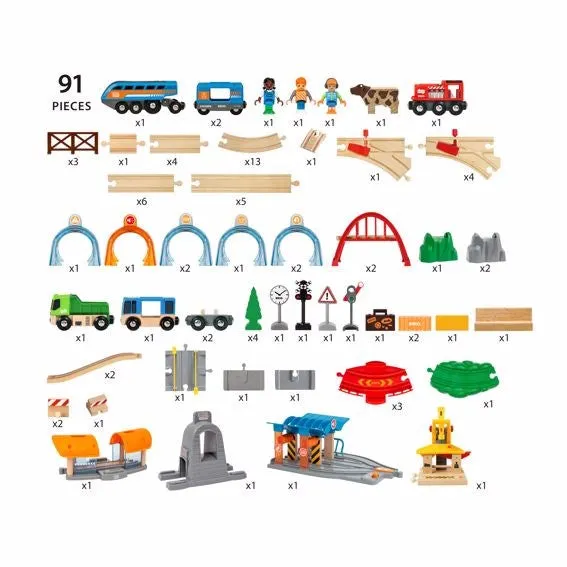 BRIO Smart Tech Sound Action Tunnel Deluxe set 91 pieces 33977