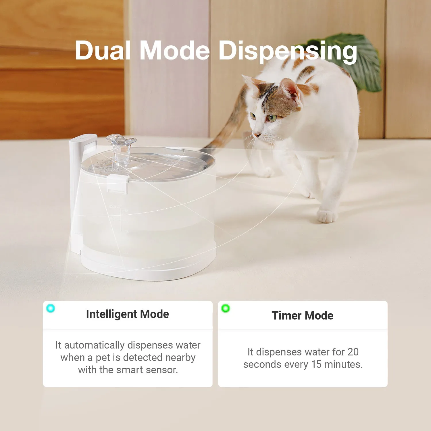 Cheerble E1  Smart Sensor Pet Fountain 2L