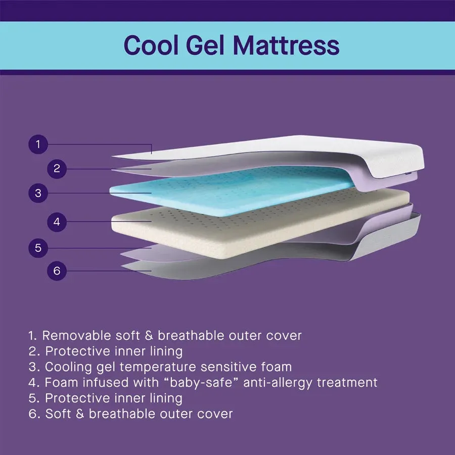 ClevaMama Climate Control Mattress 70 x 140 x 10 cm - Cot Bed Size