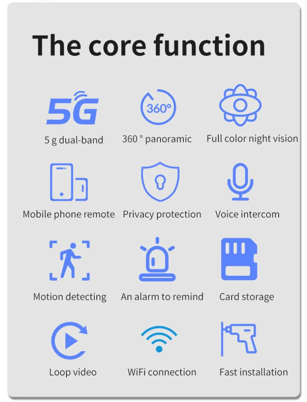 CRONY TC76 5G Wifi Dual-band light bulb HD IP Camera Wifi Bulb Camera 360 Panoramic Camera Surveillance Camera