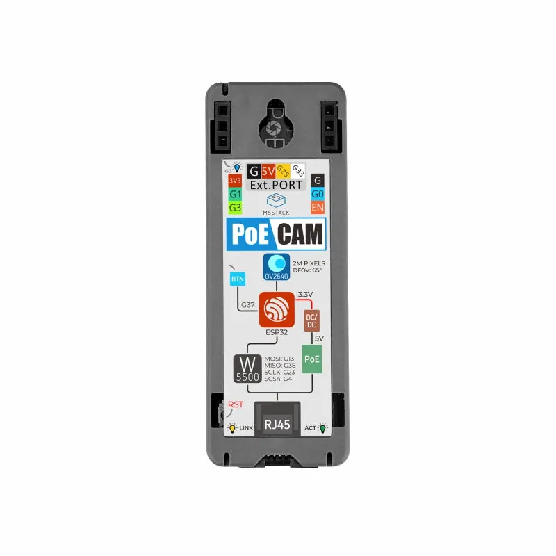[EOL] M5Stack PoE Camera W/O Wi-Fi (OV2640)