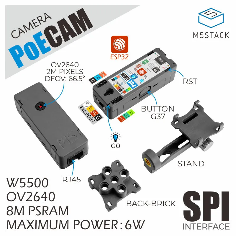 [EOL] M5Stack PoE Camera W/O Wi-Fi (OV2640)