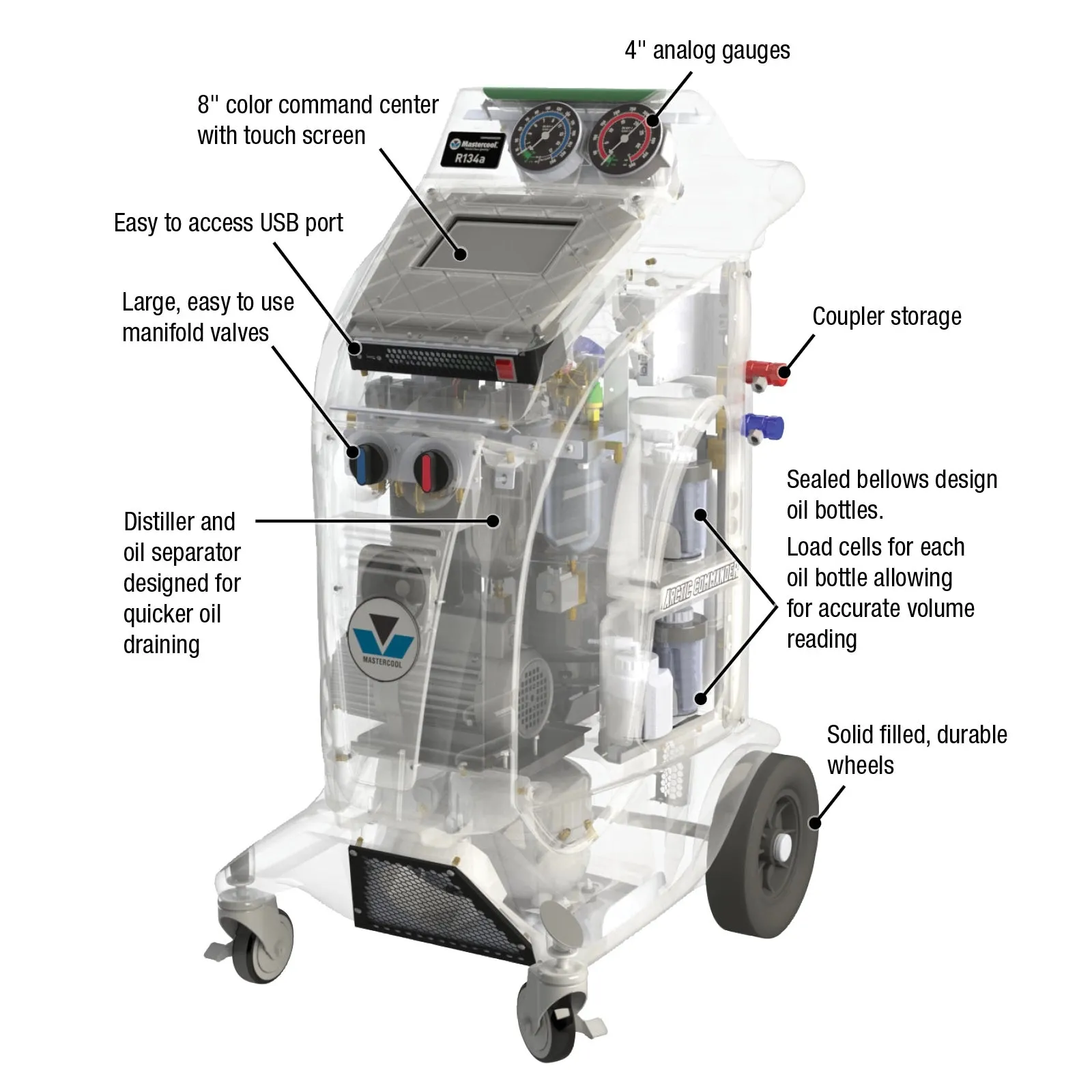 Mastercool COMMANDER2000 Fully Automatic R134a Recovery/Recycle/Recharge Machine