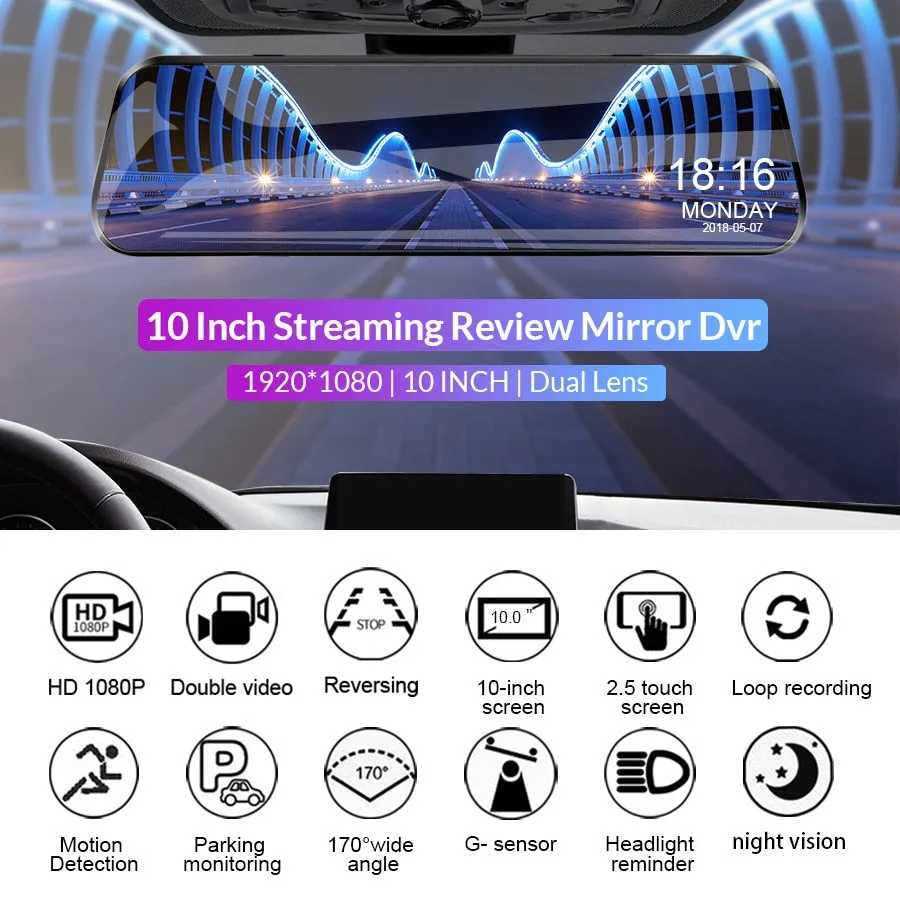 MirrorLink™ - Interactive Mirror System