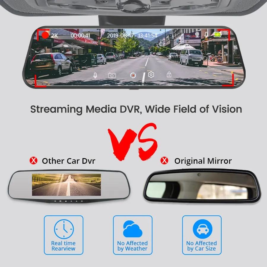 MirrorLink™ - Interactive Mirror System
