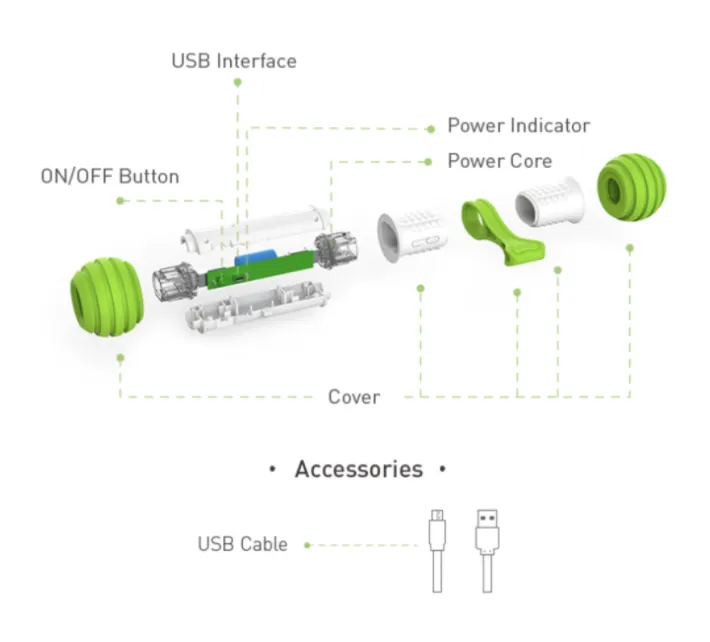 PETGEEK: USB Charged Interactive Dog Toy Bone - Playbone