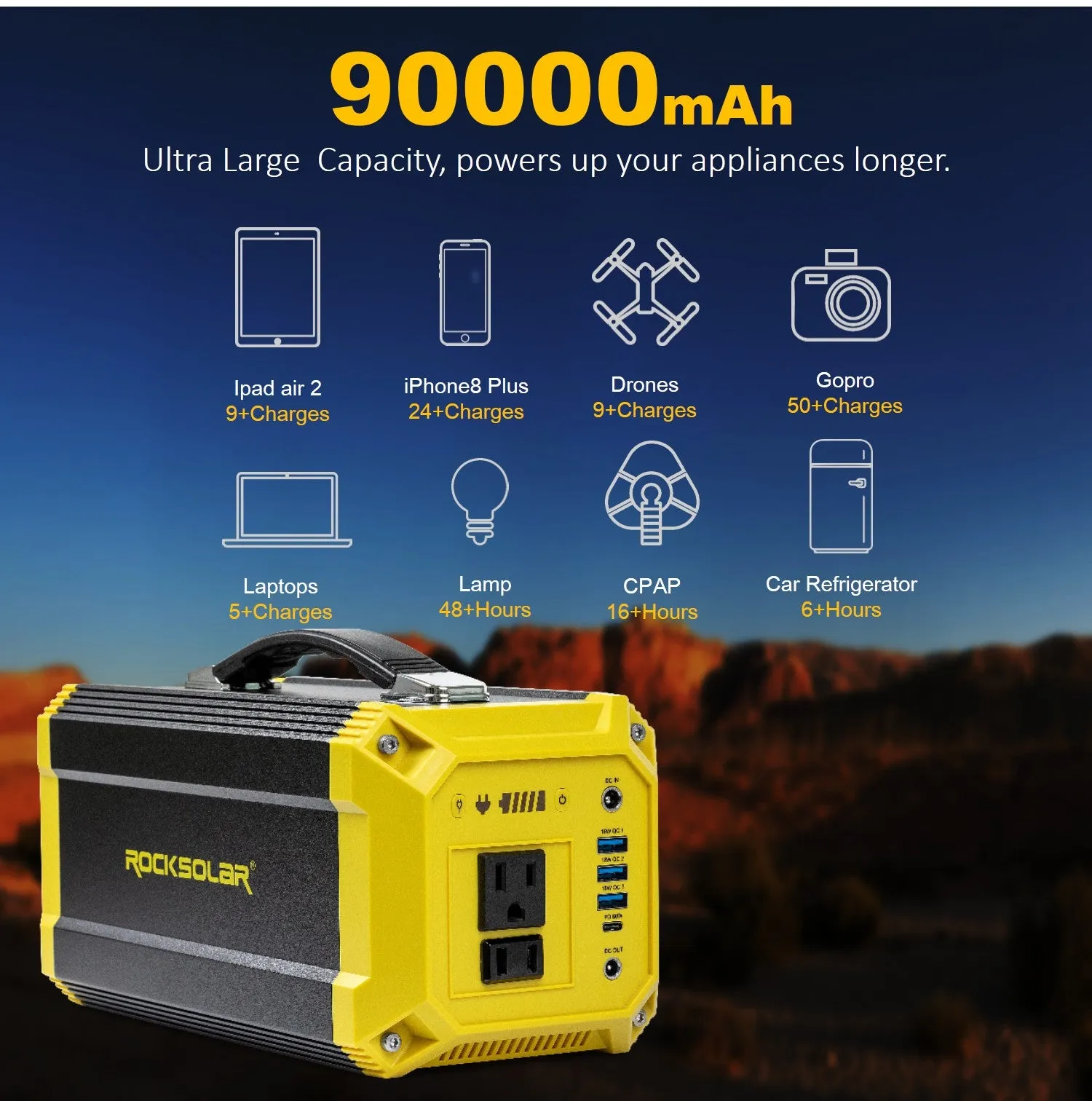 ROCKSOLAR Utility 300W 333Wh Portable Solar Generator Kit