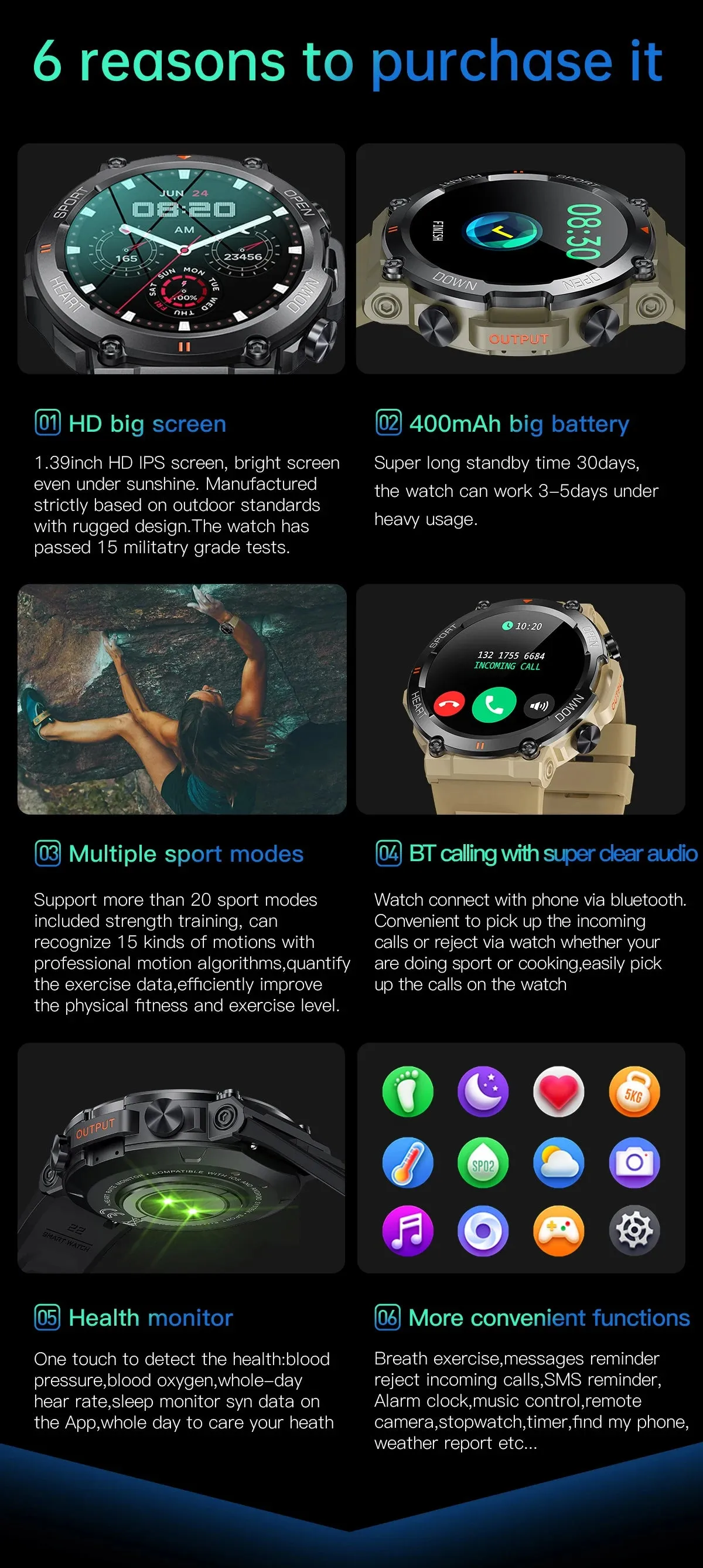 SENBONO K56pro Smart Watch for Men Bluetooth Call 100  Sports Waterproof Fitness Tracker 2023 Men's Smartwatch for Android IOS