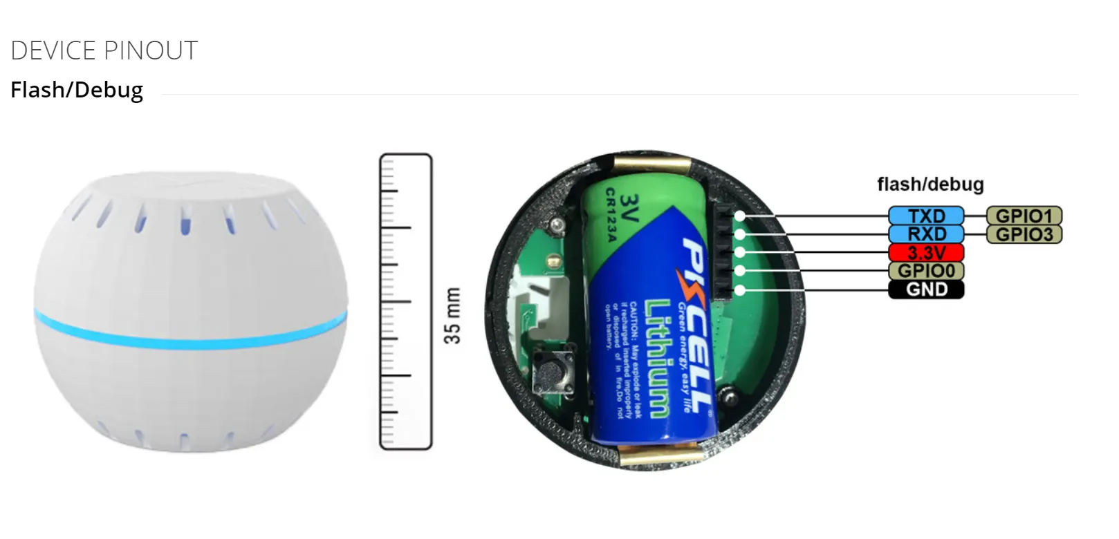 Shelly Humidity & Temperature Sensor (White)