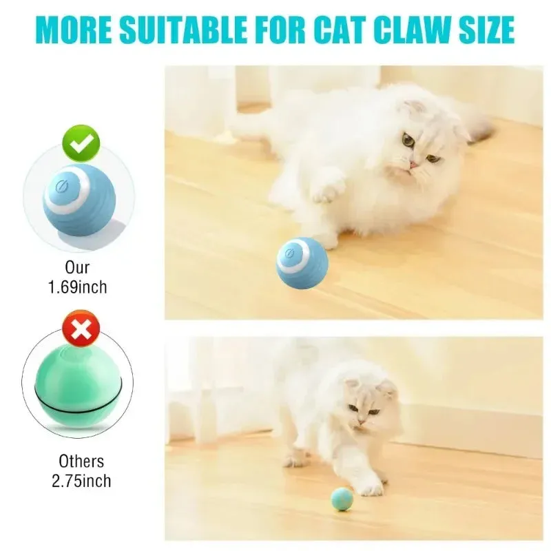 Smart 360° Rotating Cat & Dog Toy Ball