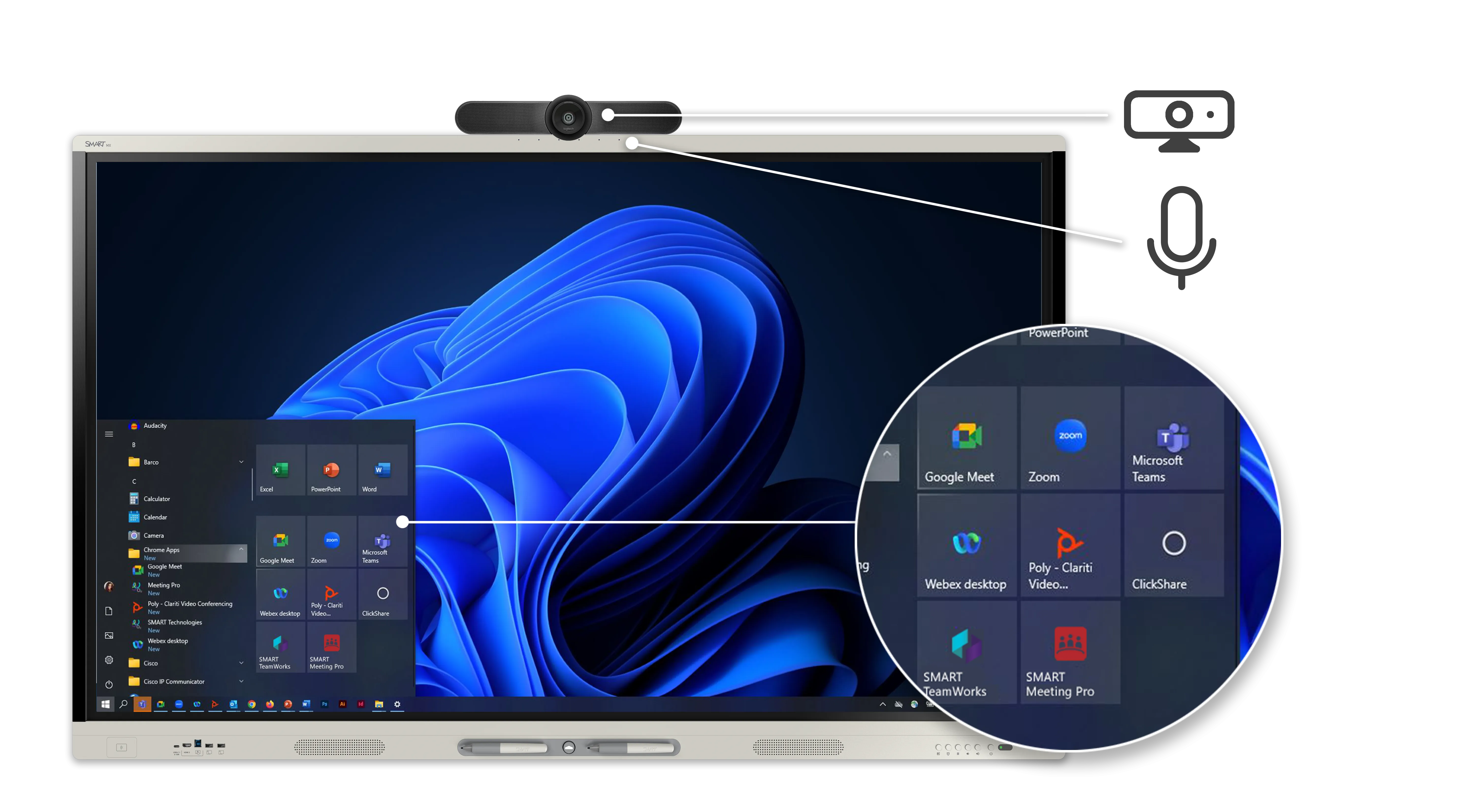 SMART Board MX Series 86"
