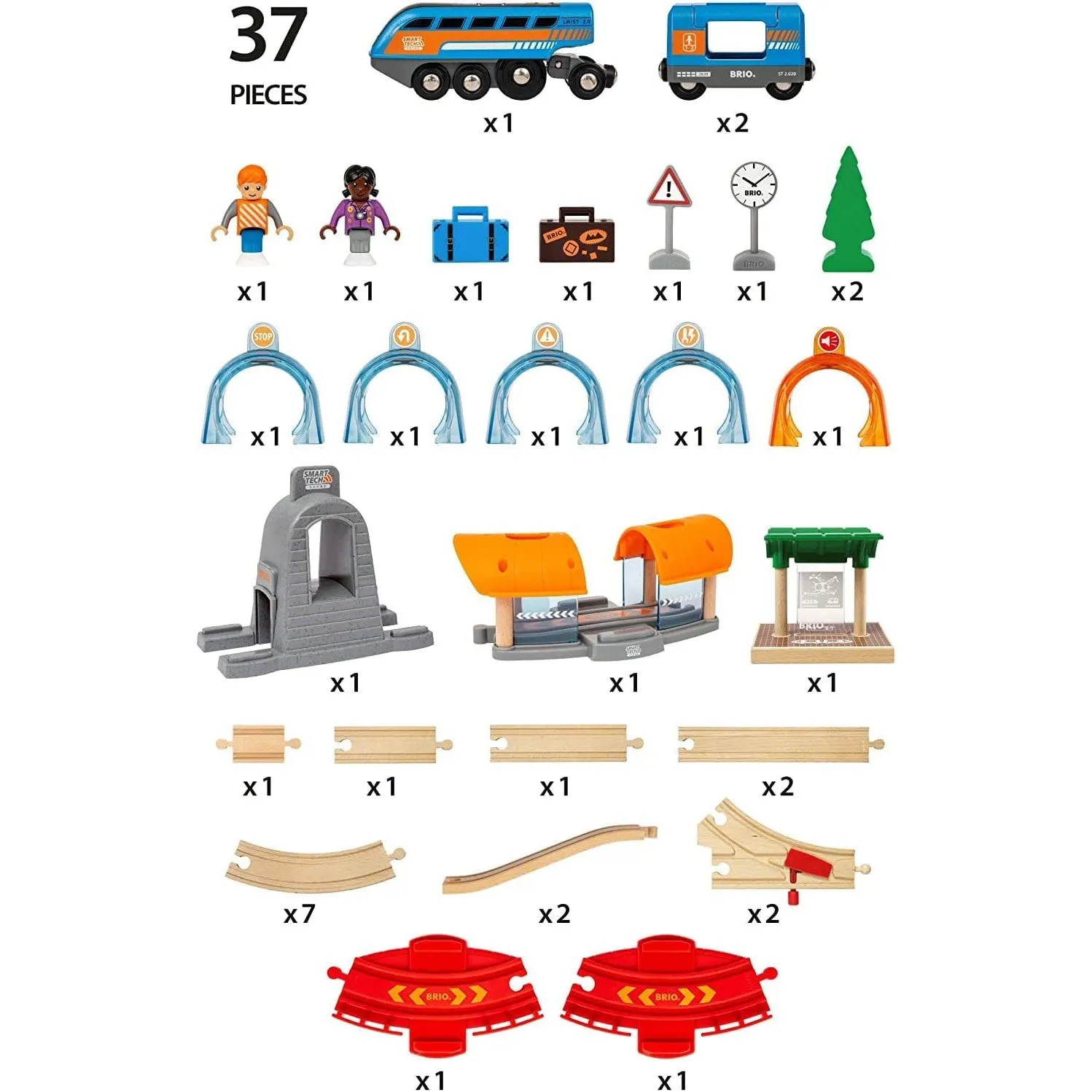 Smart Tech Sound Action Tunnel Train Set