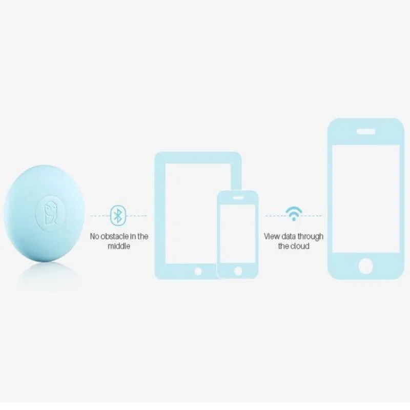 Smart Wearable Thermometer for Kids Body Temperature