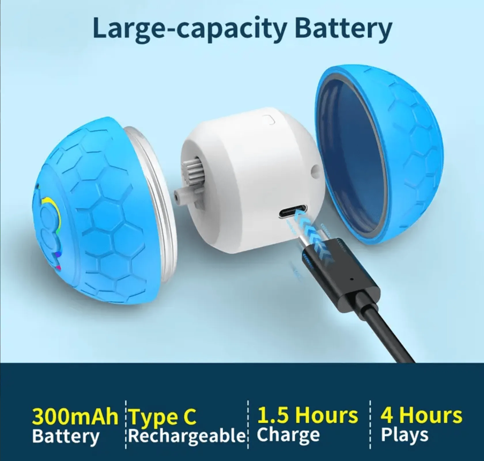 SMARTROLL AUTOMATIC DOG BALL