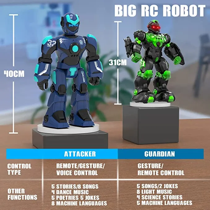 STEMTRON Intelligent Voice Controlled Smart Remote Control Robot(Blue)