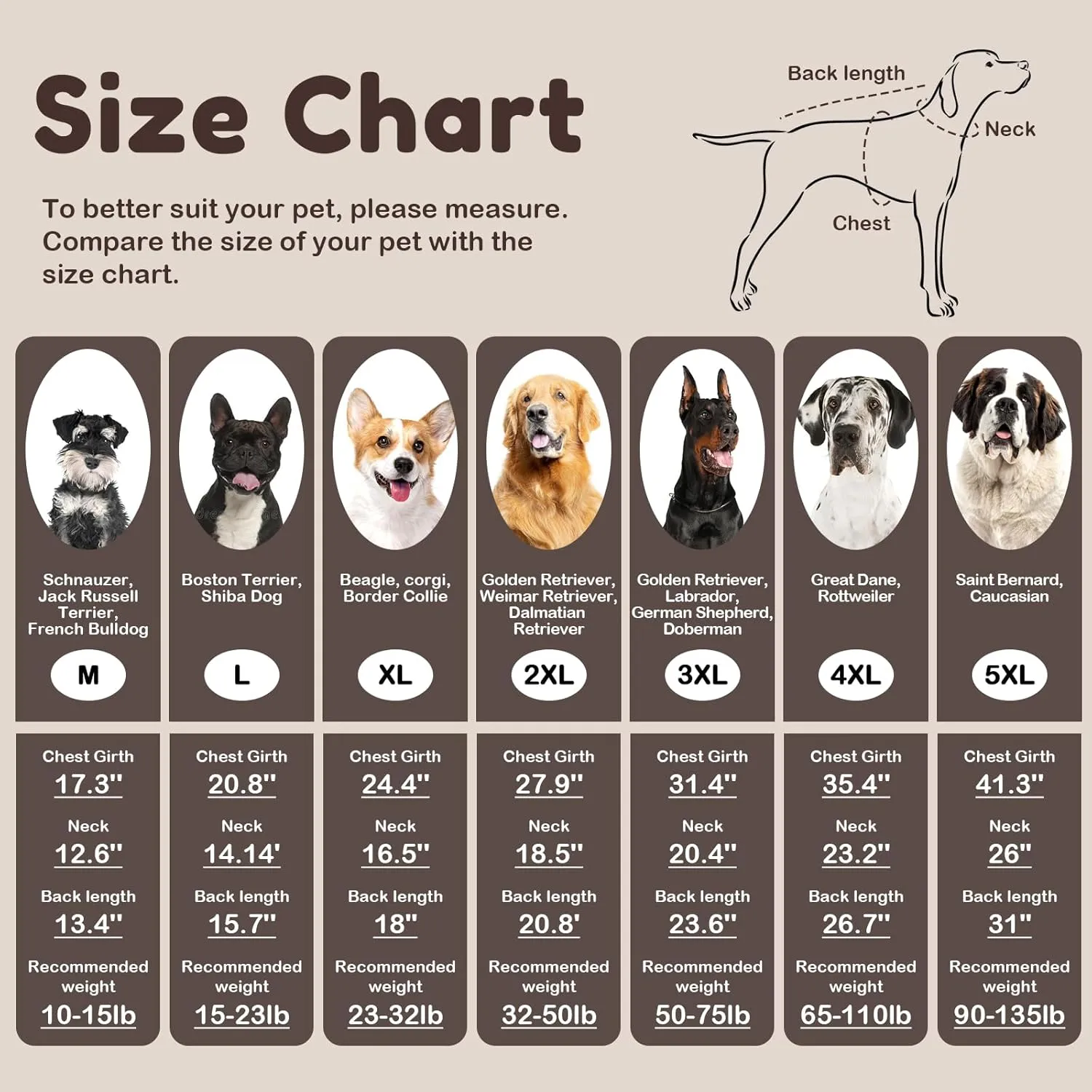 XXXL Dog Sweater for Giant Breed, Warm Winter Fall Dog Sweaters for Dog Girls Boys, Turtleneck Dog Knitwear, Doggie Christmas Sweater, Pet Sweatshirt Clothes Outfit Knit Boxer (Brown XXXL)